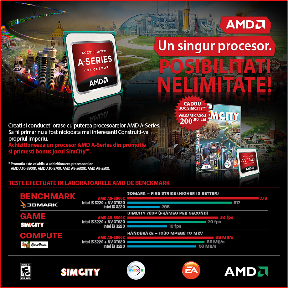 Procesoarele AMD A-Series iti aduc cadou jocul SimCity