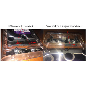 HDD-ul si sania rack