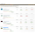 UserBenchmark B