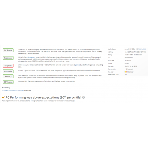 UserBenchmark A