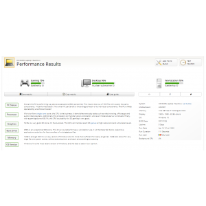 statistici aprilie 2021 userbenchmark.com