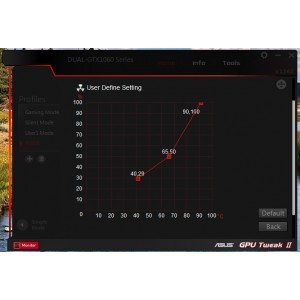 Profil ventilatoare pt. temp. ok