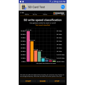 Clasa de viteza estimata: C10, U3, V30