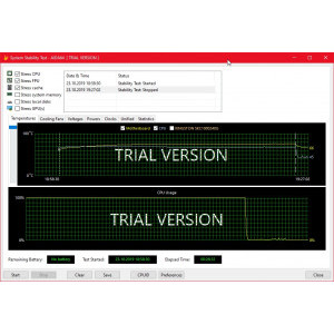 Stress test