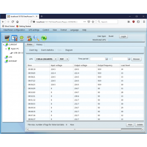 Istoric valori tensiune, incarcare etc. Se pot exporta datele in fisiere .csv.