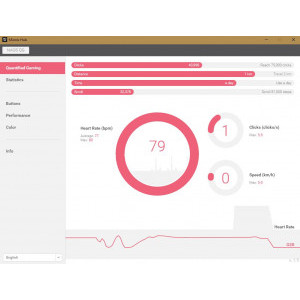interfata de monitorizare, cu toate geeky details