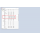 Temperature Idle i7-7700 
Program folosit: HWMonitor! 