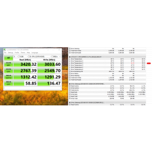 Temperaturile cu heatsink`ul standard la drive`ului.