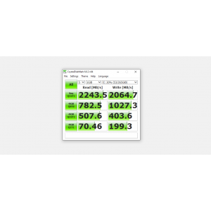 Rezultate Benchmark.