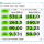 Test in CrystalDisk 1GiB