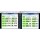 viteza hdd standard laptop 5400 rpm vs samsung 650