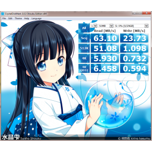 CrystalDiskMark 3.0.3 Shizuku Edition x64 Sample Fisier 50MB