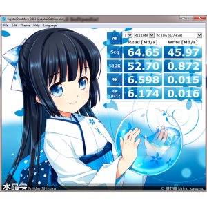 CrystalDiskMark 3.0.3 Shizuku Edition x64 Sample Fisier 4000MB