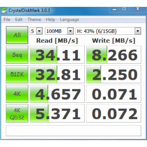 USB 2.0, formatat FAT32