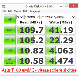 viteze hdd tip eMMC 64GB testate cu CristalDiskMark
