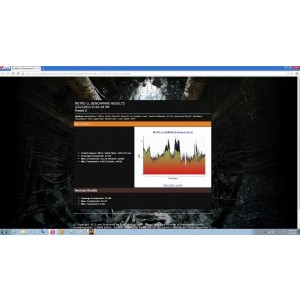 Metro Last Light cu Kingston @ 1333 Mhz