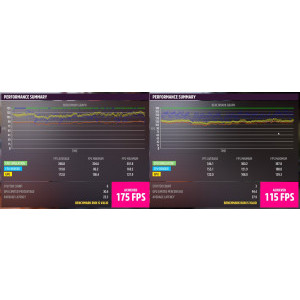 【マルベック】5800x3d+DDR4 16gb×2 Procesor AMD Ryzen 7 5800X3D 3.4GHz Box - PC Garage