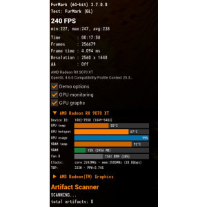 AVG FPS 2k FurMark