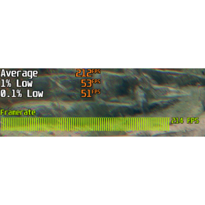 185-215fps în cele mai solicitante scenarii din ce am observat și 250-300fps în mai puțin...