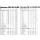 Comparatie temperaturi NF-A12x25 G1 vs G2 in OCCT