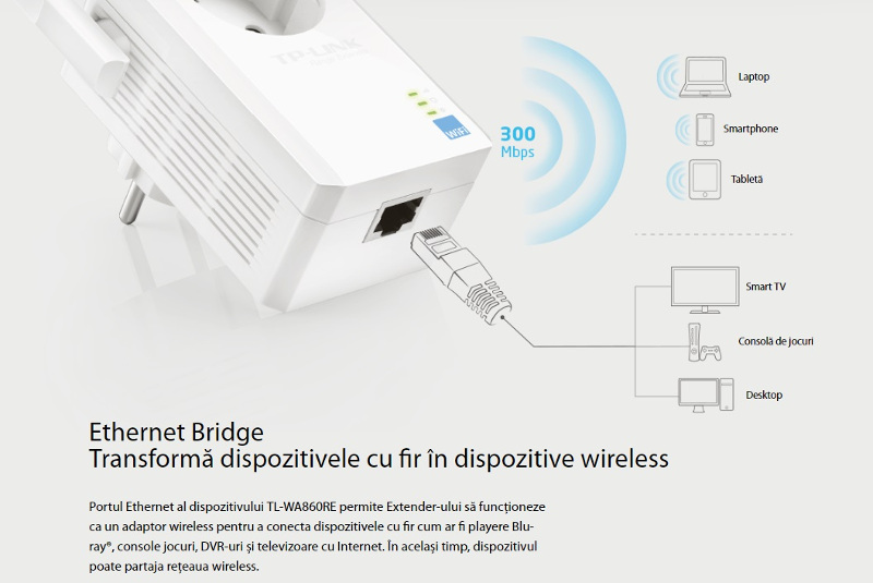 Bridge/Range Extender TP-LINK TL-WA860RE - PC Garage