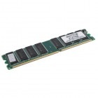 Sycron 512MB DDR2 1066MHz