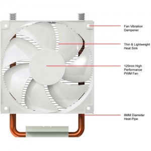 Vantec AeroFlow FX 120 VAF-1225