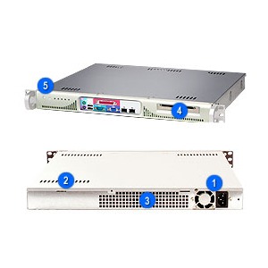 Supermicro Carcasa SC513F-260B 1U rackmount