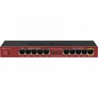 Router MikroTik Gigabit RB2011iL-IN
