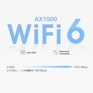 TP-LINK Gigabit DECO X10 MESH Dual-Band WiFi 6 2 buc