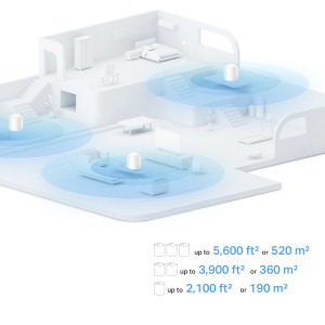 TP-LINK Gigabit DECO X10 MESH Dual-Band WiFi 6 3buc