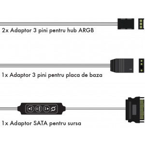 AQIRYS Kit Dual ARGB LED-Strip AQIRYS Taurus