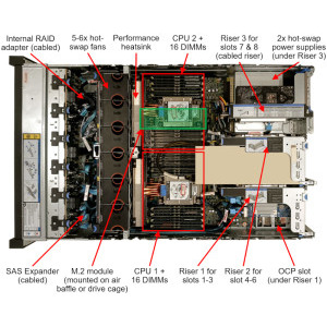 Lenovo ThinkSystem SR650 v3 2U, Procesor Intel® Xeon® Silver 4416+ 2.0GHz Sapphire Rapids, 32GB RDIMM RAM, 2x 480GB NVMe SSD + 4x 12TB SAS 12G 7.2K HDD, 5350-8i, 12x Hot Plug LFF, Windows Server 2025 Standard