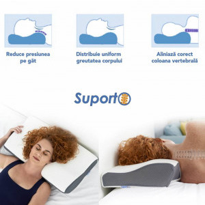 Suporto Set 2x perne cu suport pentru gat din spuma cu memorie