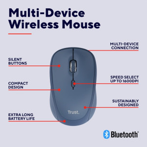 Trust Yvi+ Compact Multi-Device Wireless Blue
