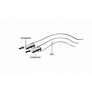 Gembird Jack 3.5 mm Male - Jack 3.5 mm Female, 2m, negru
