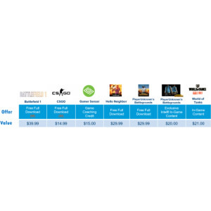 Bonus Intel Gaming Bundle ASUS ROG