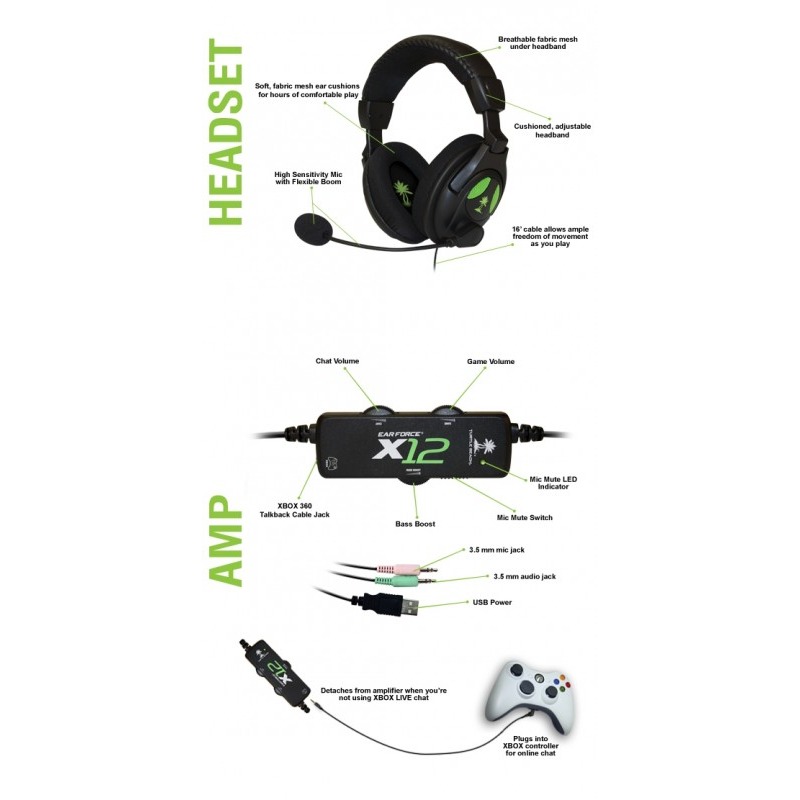 Turtle Beach Ear Force X12 Pc Drivers Casti Gaming Turtle Beach Ear Force X12 Black pentru PC si Xbox 360