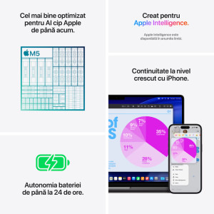 Apple 14.2'' MacBook Pro 14 Liquid Retina XDR, Apple M5 chip (10-core CPU), 24GB, 512GB SSD, Apple M5 10-core GPU, macOS, Silver, INT keyboard, 2025