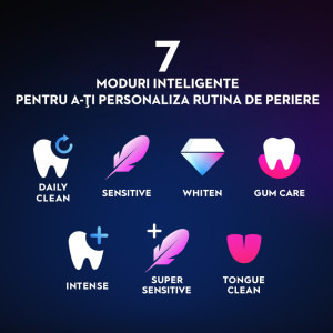 Oral-B Set 2x Periute de dinti electrice iO9 Negru & Roz