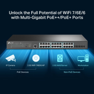 TP-LINK 10Gigabit TL-SG3428XPP-M2