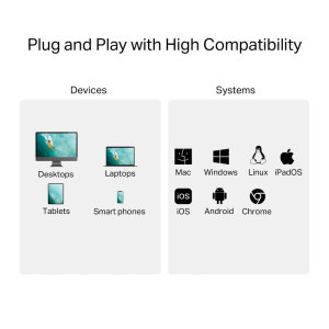 TP-LINK UA430C USB-C 3.0 la SD/microSD