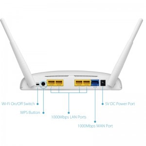 Edimax Gigabit BR-6478AC Dual Band WiFi 5