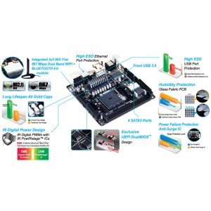 GIGABYTE GA-F2A88XN-WIFI