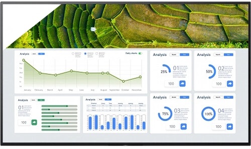 Monitor LED Sony FW-75BZ30L Smart 75 inch UHD IPS 8 ms 60 Hz HDR