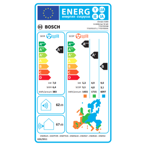 Bosch Climate 3200i, 24000 BTU, Clasa A++/A+, Wi-Fi Ready, Inverter, Ionizare
