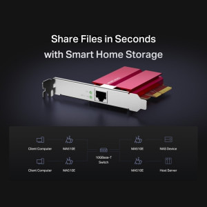 MERCUSYS 10Gigabit MA510E