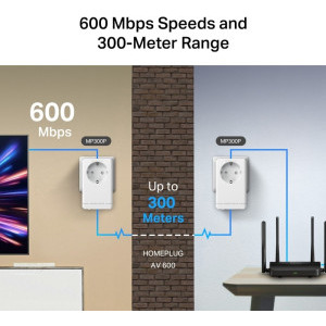 TP-LINK AV600 MP300P KIT