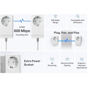TP-LINK AV600 MP300P KIT