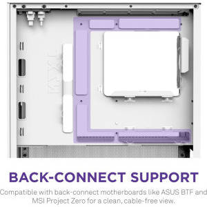 NZXT H3 Flow, White